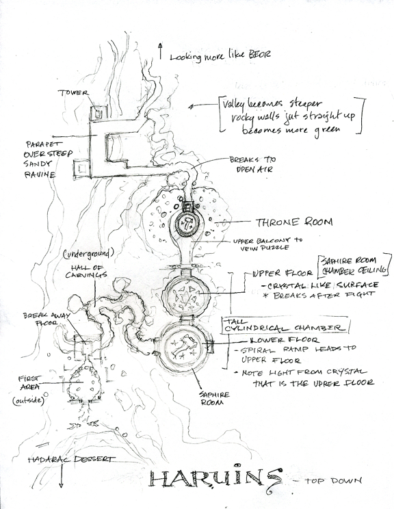 ruins map